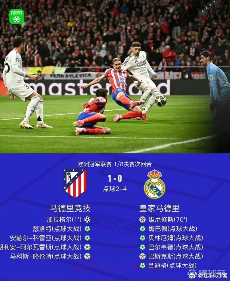 西媒：若皇马小组头名出线 将落入强队云集的半区